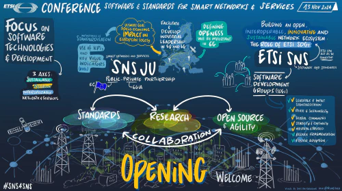 /images/featured/news/2024oct14-etsi-sns4sns-retrospective.jpeg
