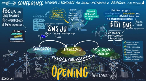 /images/featured/news/2024oct14-etsi-sns4sns-retrospective.jpeg
